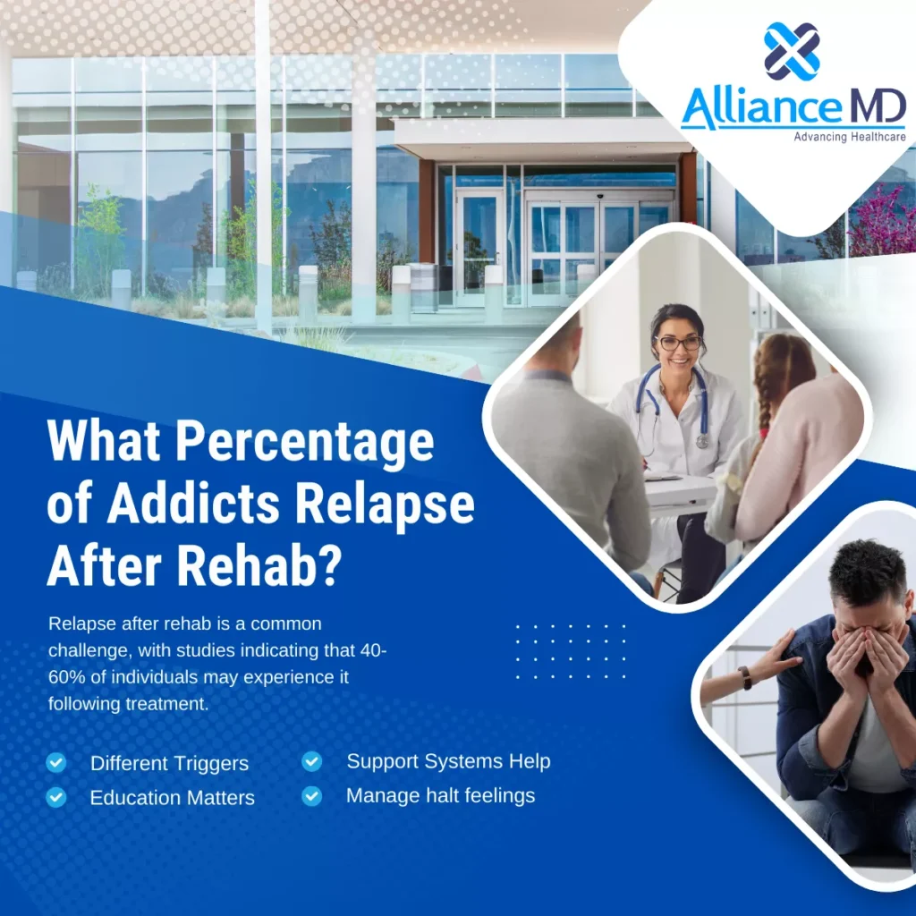 How Many Addicts Relapse After Rehab